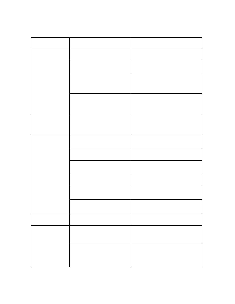 8) troubleshooting | MBM Corporation 206M User Manual | Page 17 / 19