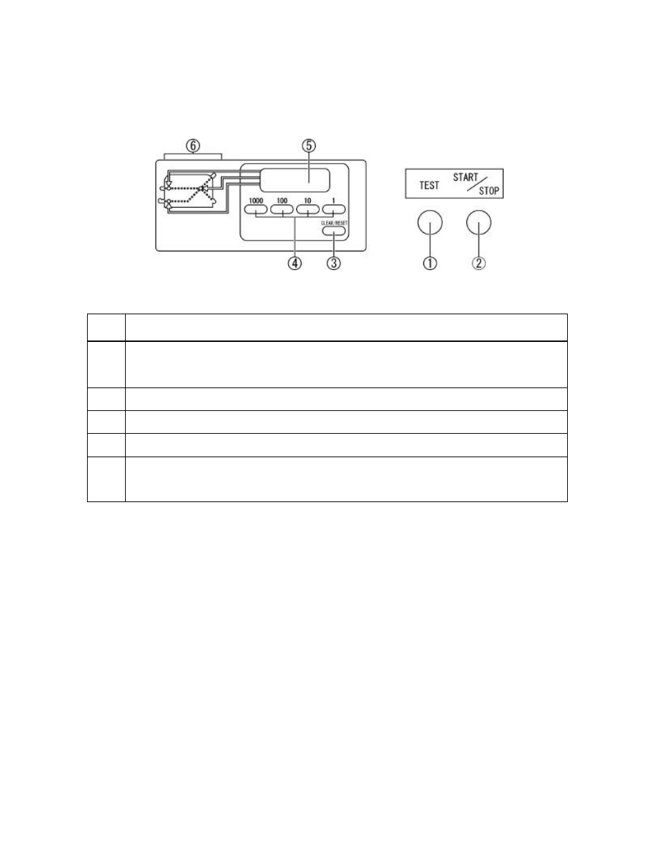 4) designation and functions of operation panel | MBM Corporation 206M User Manual | Page 8 / 19