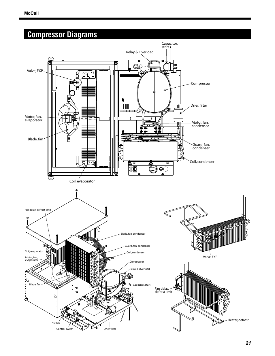 Compressor diagrams | McCall MCCR1-G User Manual | Page 21 / 28