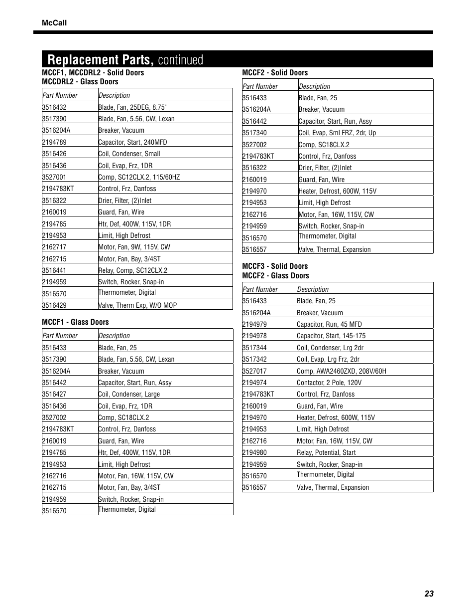 Replacement parts, continued | McCall MCCR1-G User Manual | Page 23 / 28