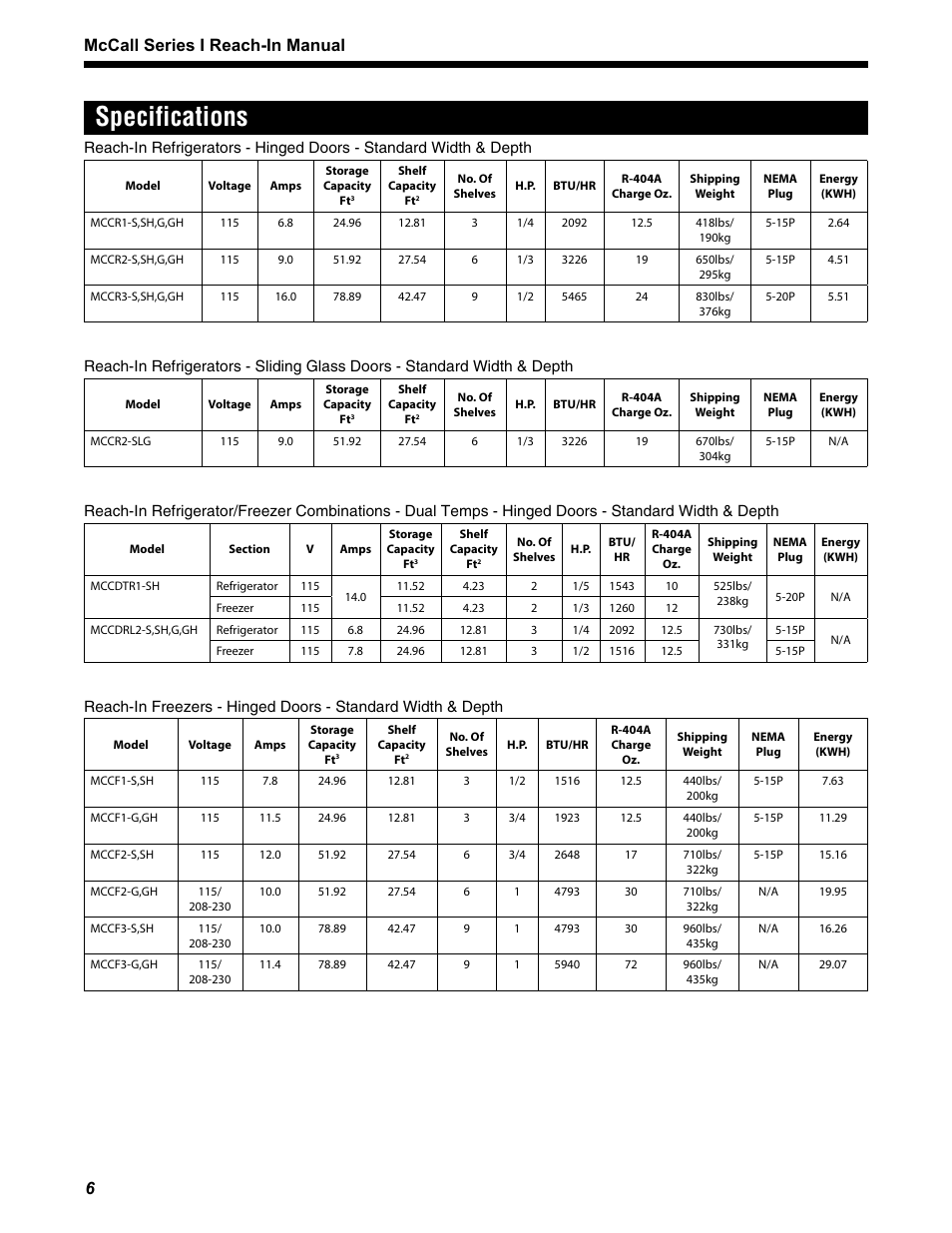Specifications, Mccall series i reach-in manual | McCall MCCR1-G User Manual | Page 6 / 28