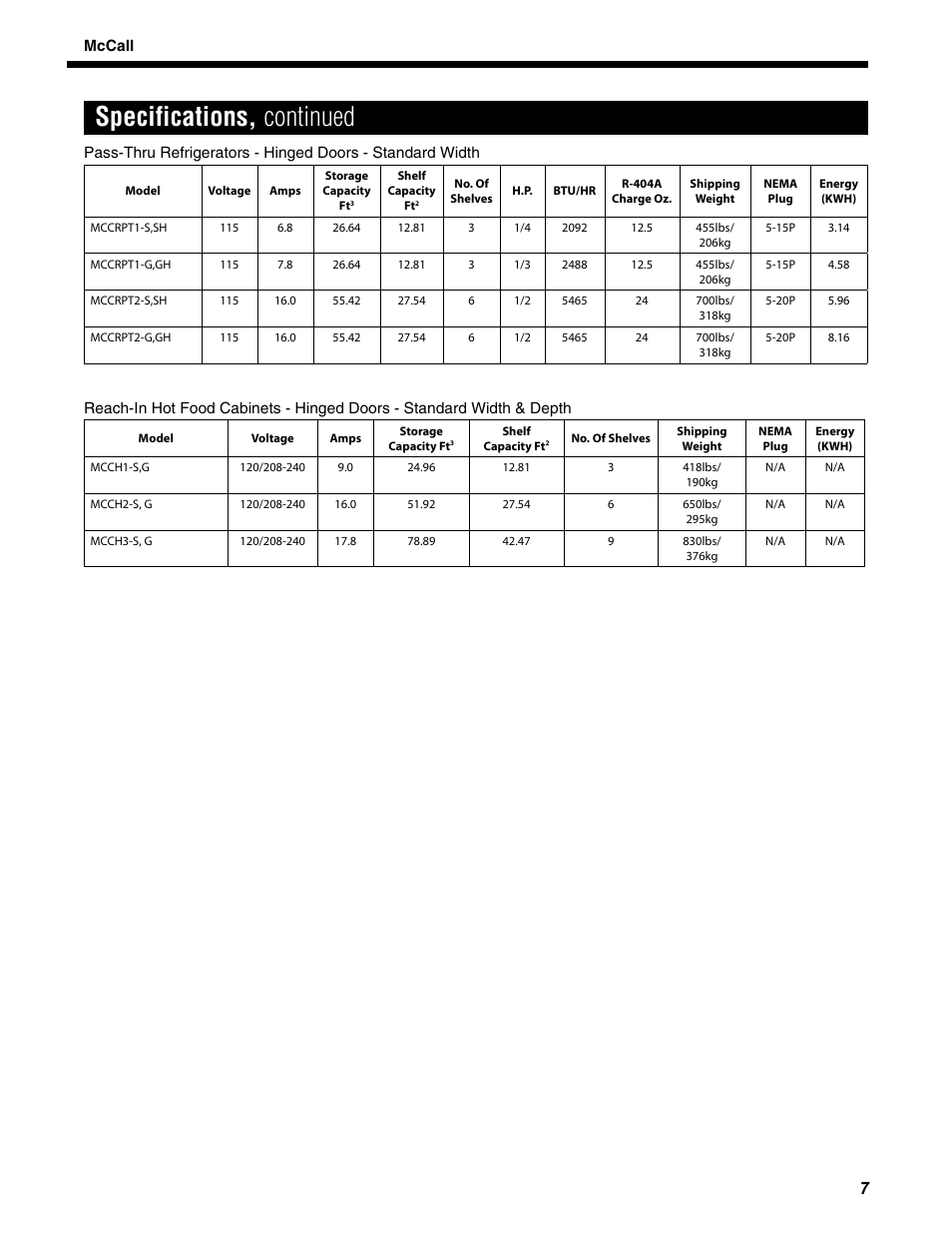 Specifications, continued | McCall MCCR1-G User Manual | Page 7 / 28