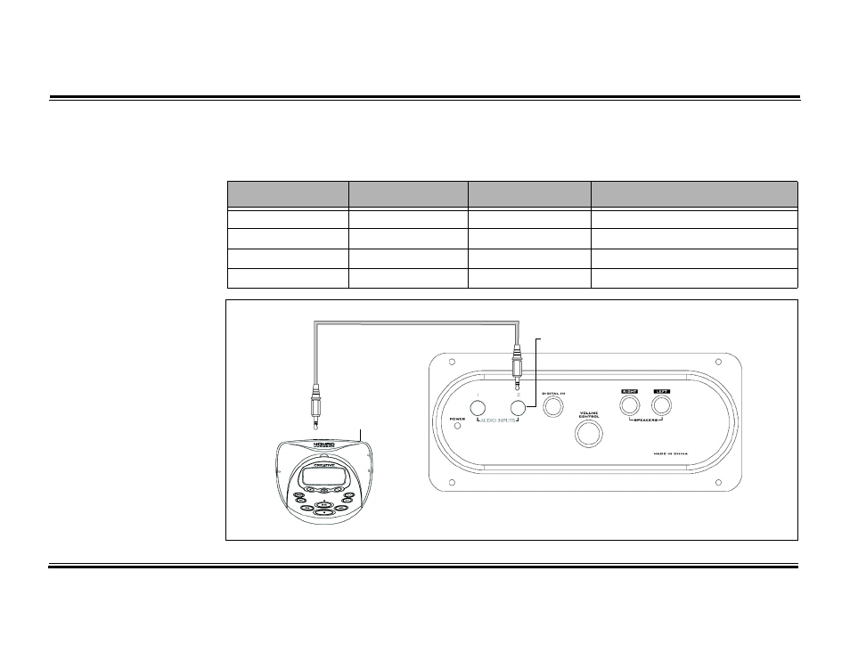Using multiple inputs, About the built-in digital-to-analog convertors | Cambridge SoundWorks MegaWorks THX 250D User Manual | Page 8 / 11
