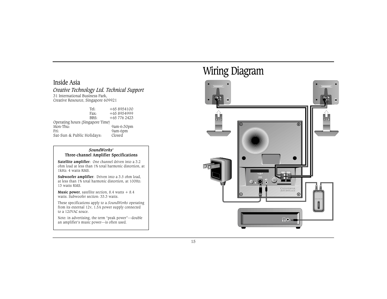 Wiring diagram, Inside asia, Creative technology ltd. technical support | Cambridge SoundWorks Speaker System User Manual | Page 18 / 19