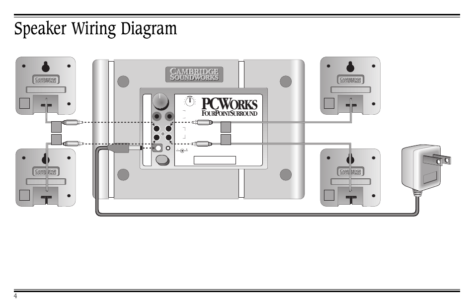 Speaker wiring diagram, Orks, Ambridge | Cambridge SoundWorks PCWorks User Manual | Page 8 / 20