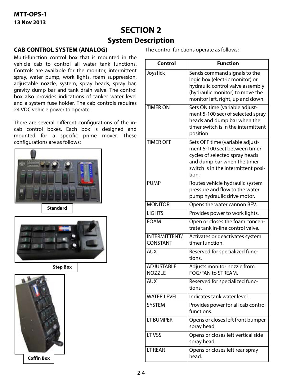 Cab control system (analog), System description, Mtt-ops-1 | MEGA Corp. MTT-OPS-1 User Manual | Page 13 / 73