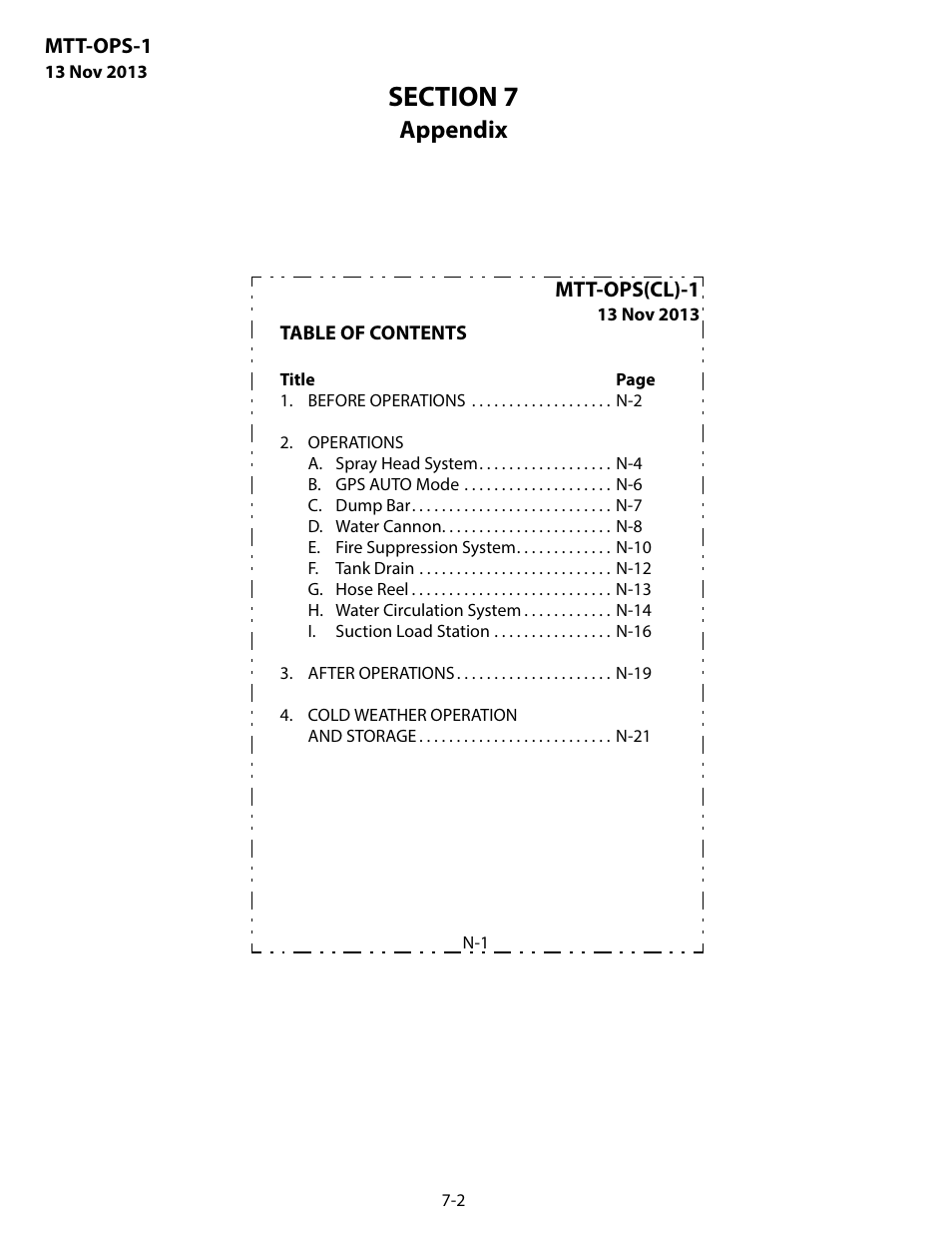 Appendix | MEGA Corp. MTT-OPS-1 User Manual | Page 53 / 73