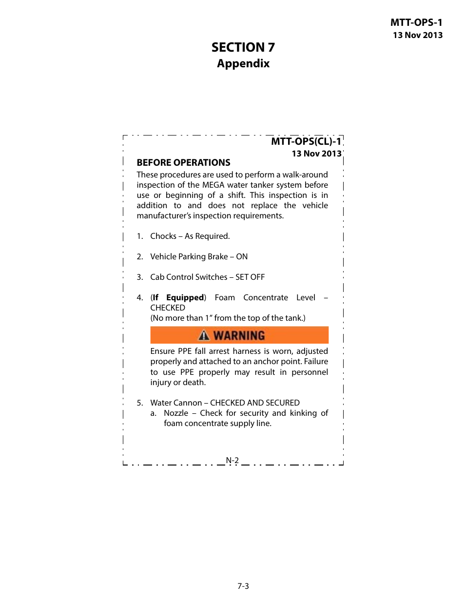 Appendix | MEGA Corp. MTT-OPS-1 User Manual | Page 54 / 73