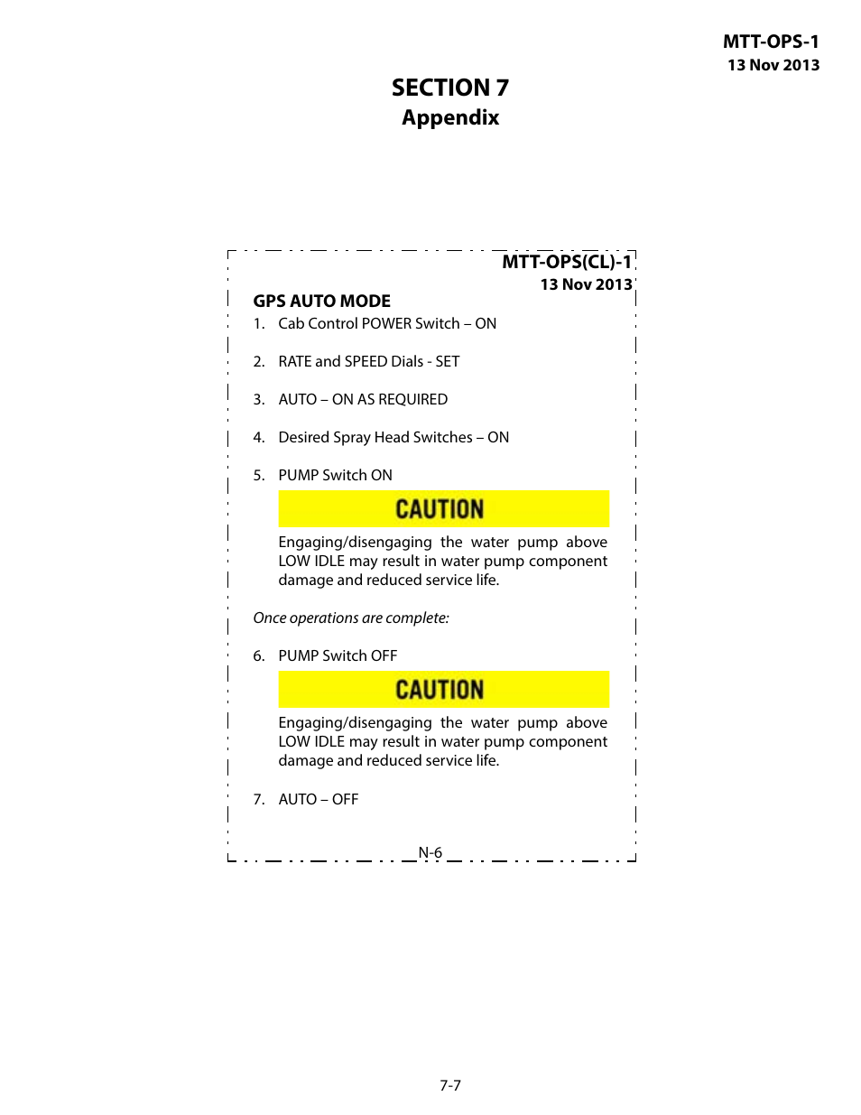 Appendix | MEGA Corp. MTT-OPS-1 User Manual | Page 58 / 73