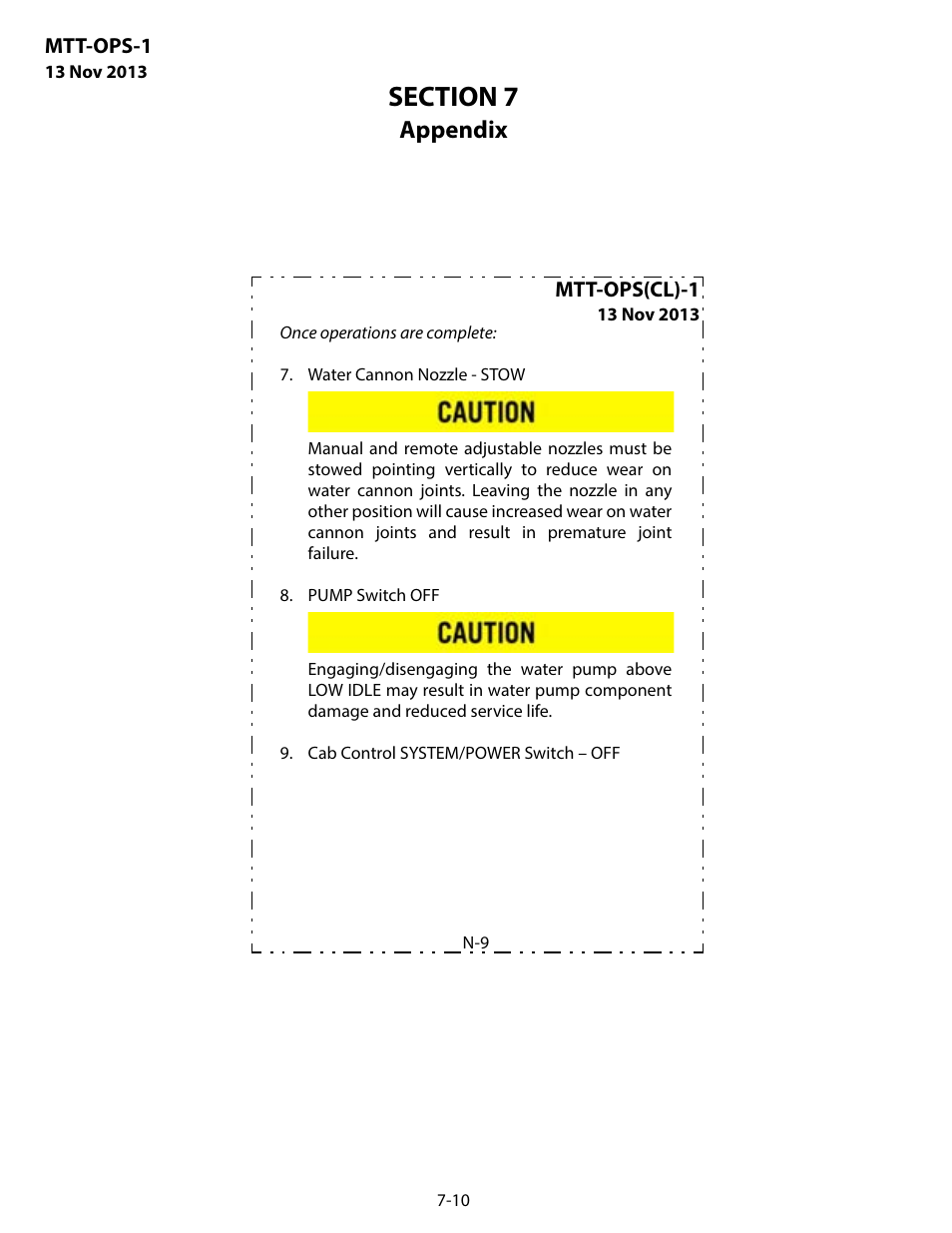 Appendix | MEGA Corp. MTT-OPS-1 User Manual | Page 61 / 73