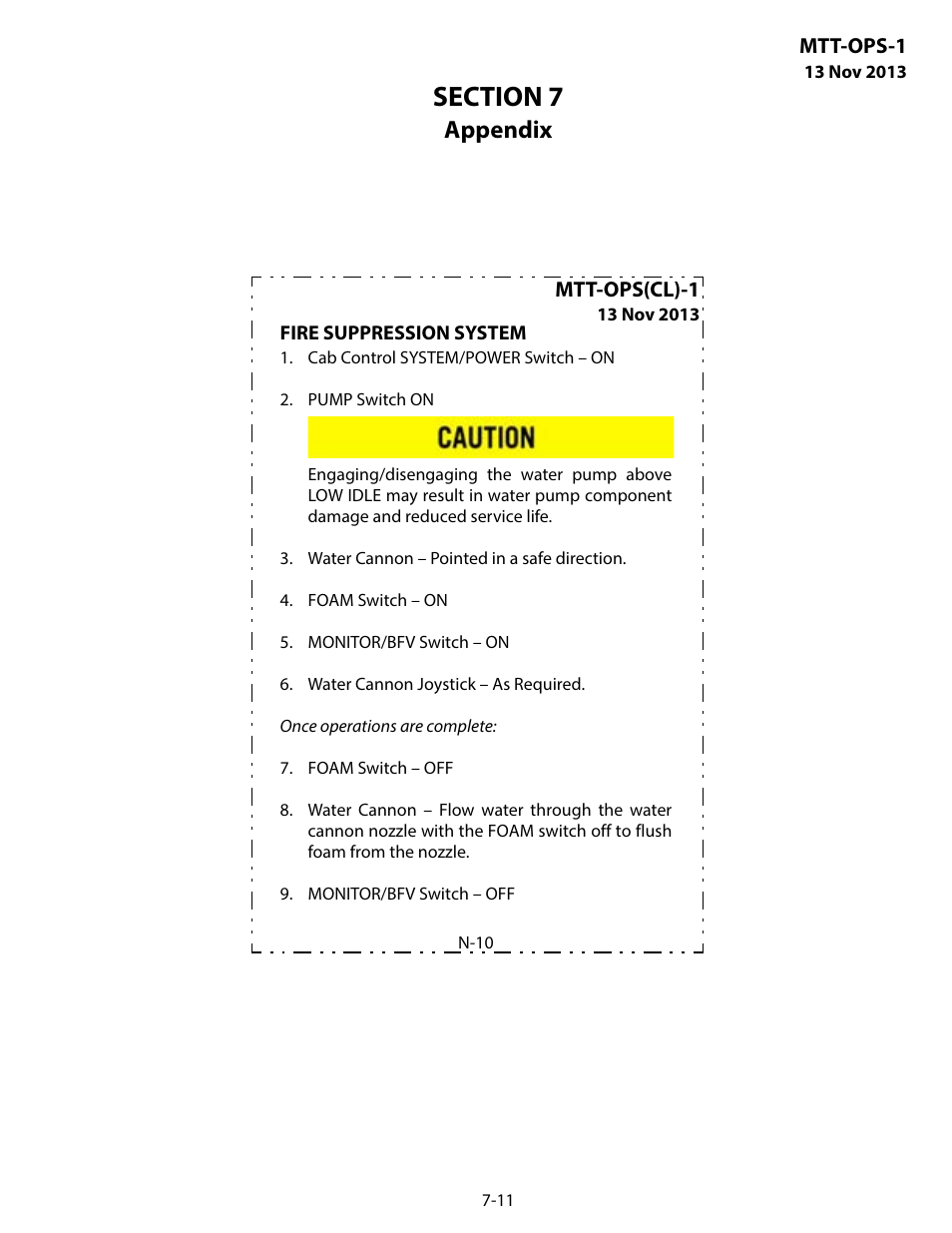 Appendix | MEGA Corp. MTT-OPS-1 User Manual | Page 62 / 73