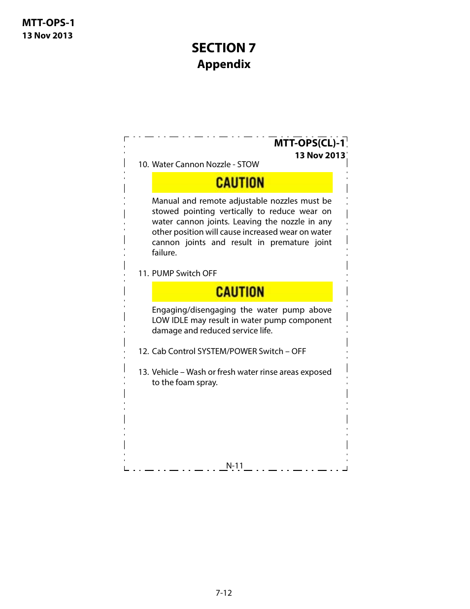 Appendix | MEGA Corp. MTT-OPS-1 User Manual | Page 63 / 73