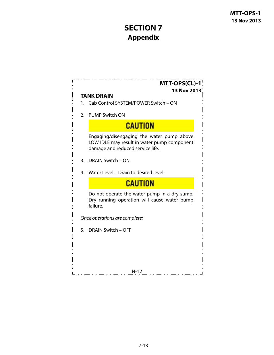 Appendix | MEGA Corp. MTT-OPS-1 User Manual | Page 64 / 73