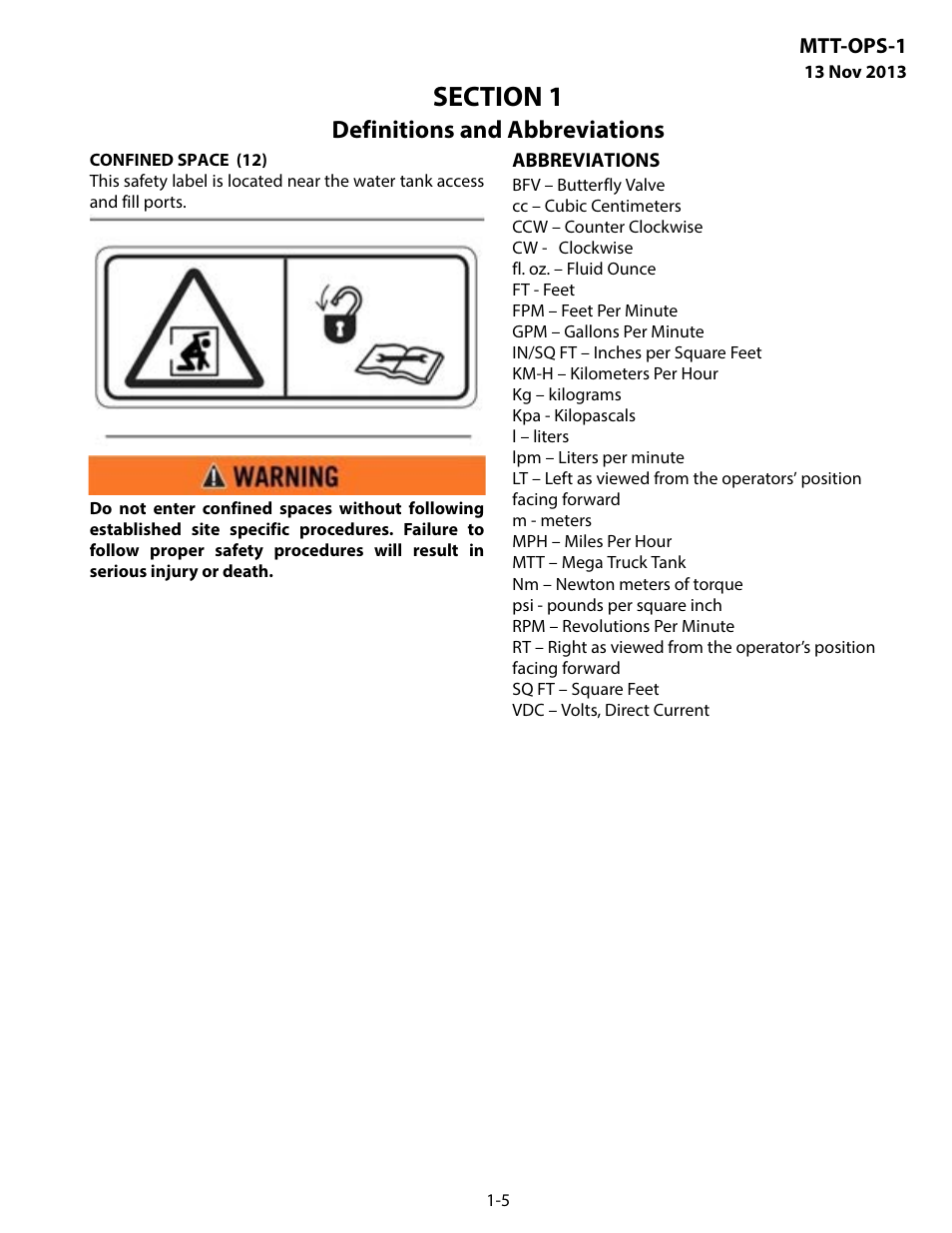 Abbreviations, Definitions and abbreviations | MEGA Corp. MTT-OPS-1 User Manual | Page 8 / 73