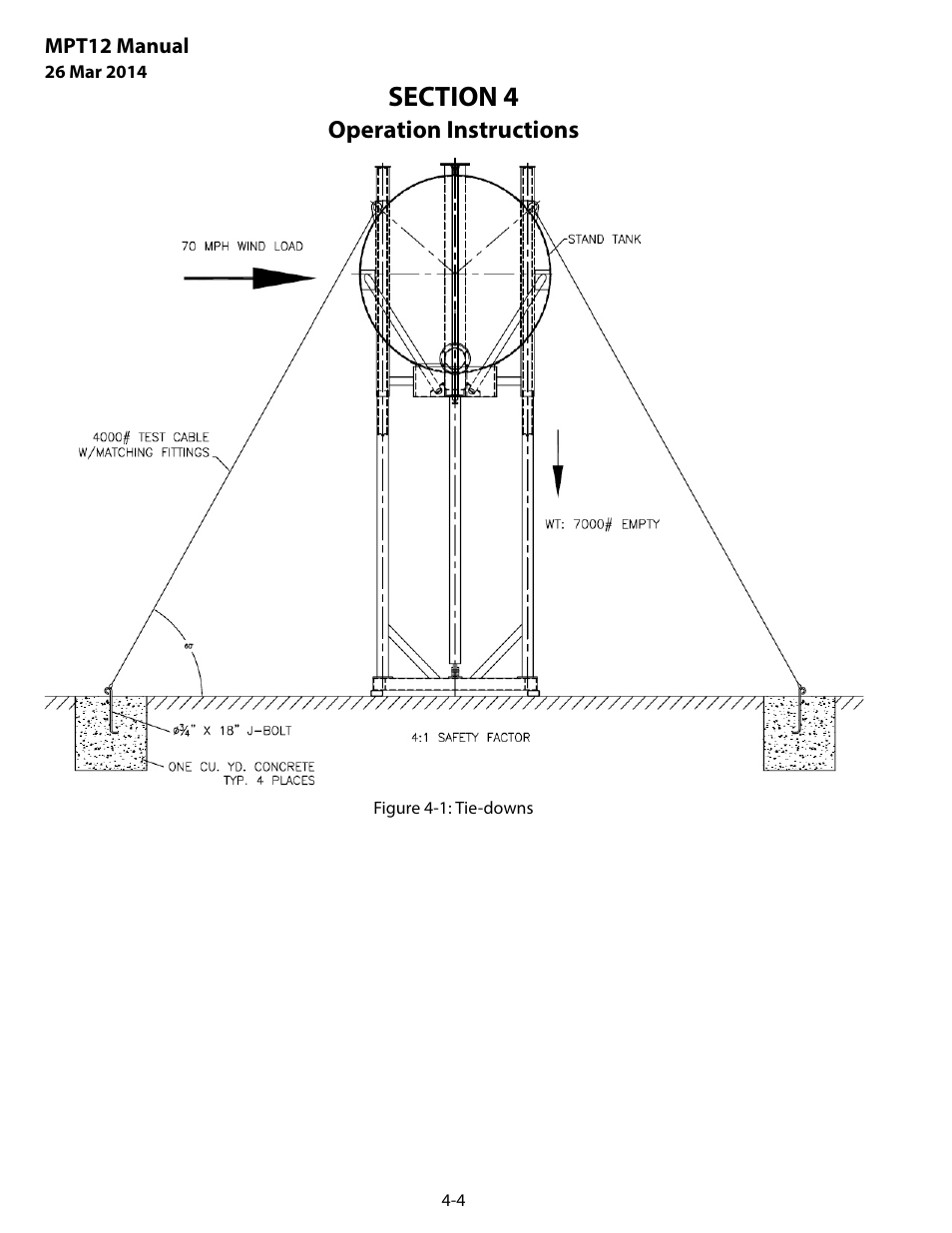 MEGA Corp. MPT User Manual | Page 15 / 33