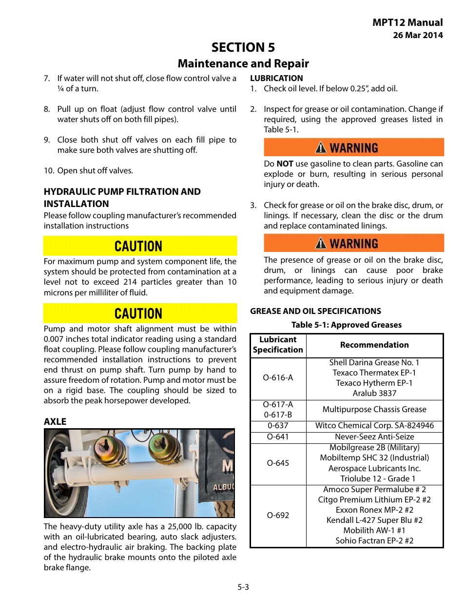 Hydraulic pump filtration and installation, Axle, Maintenance and repair | Mpt12 manual | MEGA Corp. MPT User Manual | Page 18 / 33