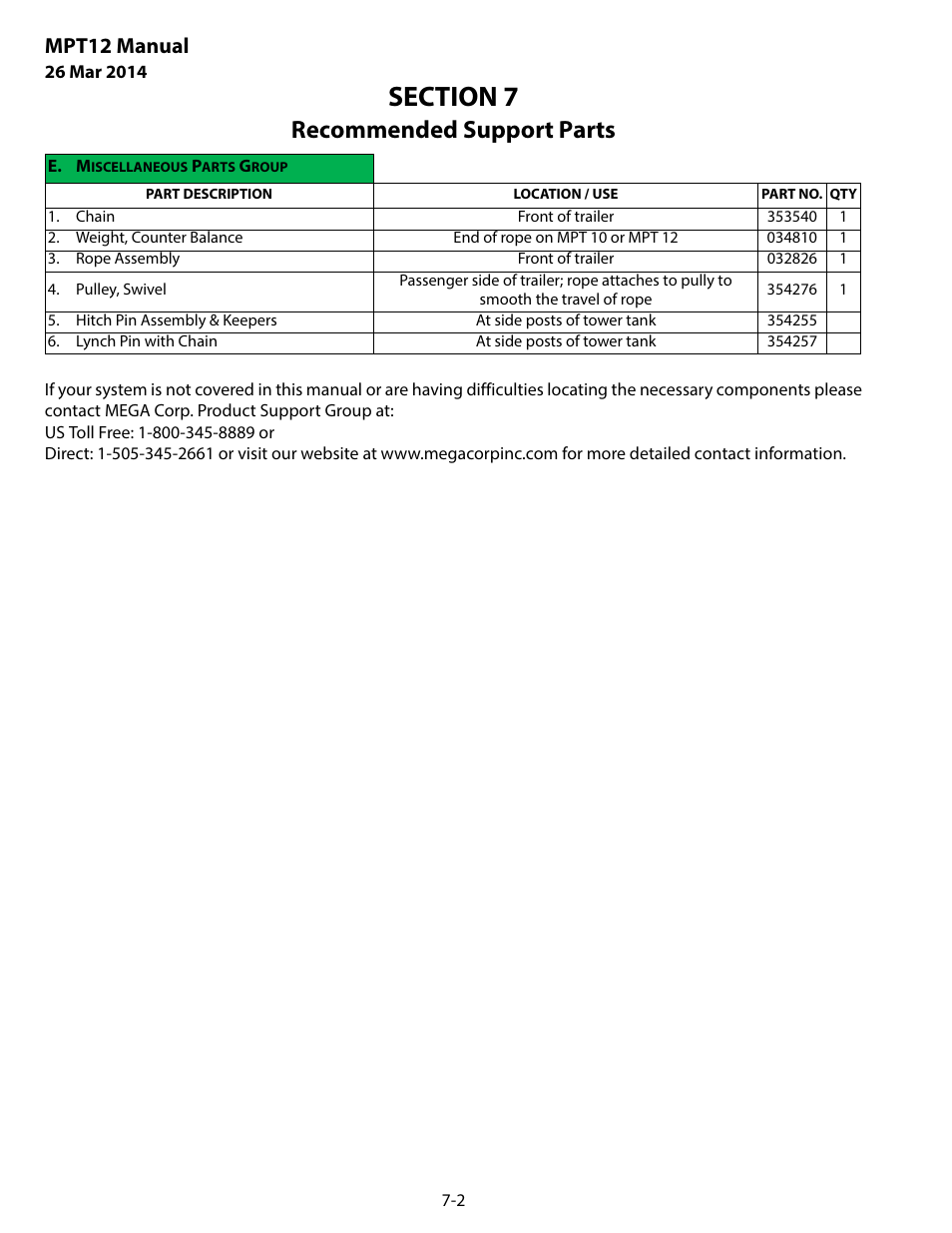 Recommended support parts, Mpt12 manual | MEGA Corp. MPT User Manual | Page 25 / 33