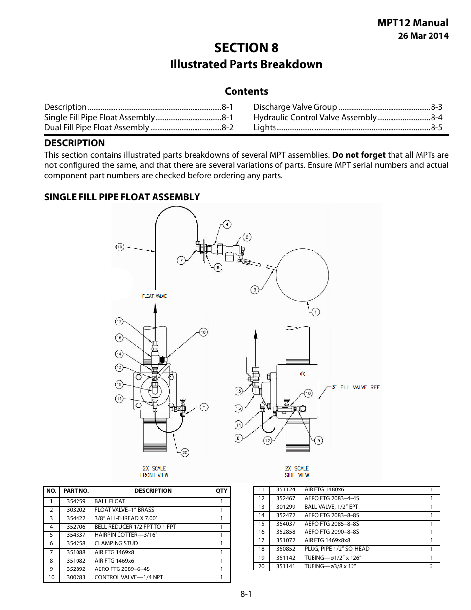 MEGA Corp. MPT User Manual | Page 26 / 33