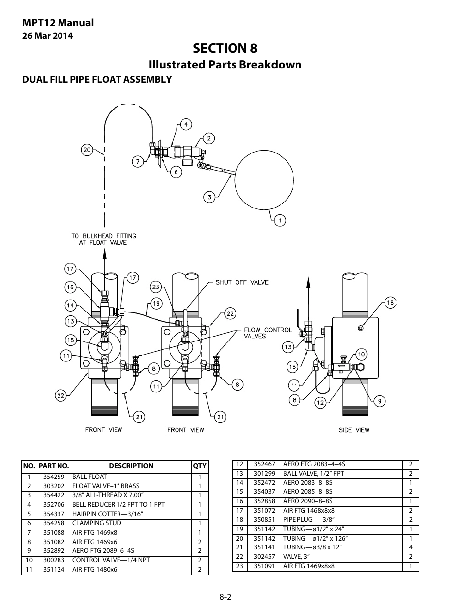 Dual fill pipe float assembly, Dual fill pipe float assembly -2, Illustrated parts breakdown | Mpt12 manual | MEGA Corp. MPT User Manual | Page 27 / 33