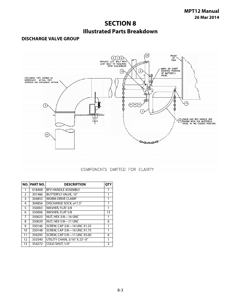 Discharge valve group, Discharge valve group -3, Illustrated parts breakdown | Mpt12 manual | MEGA Corp. MPT User Manual | Page 28 / 33