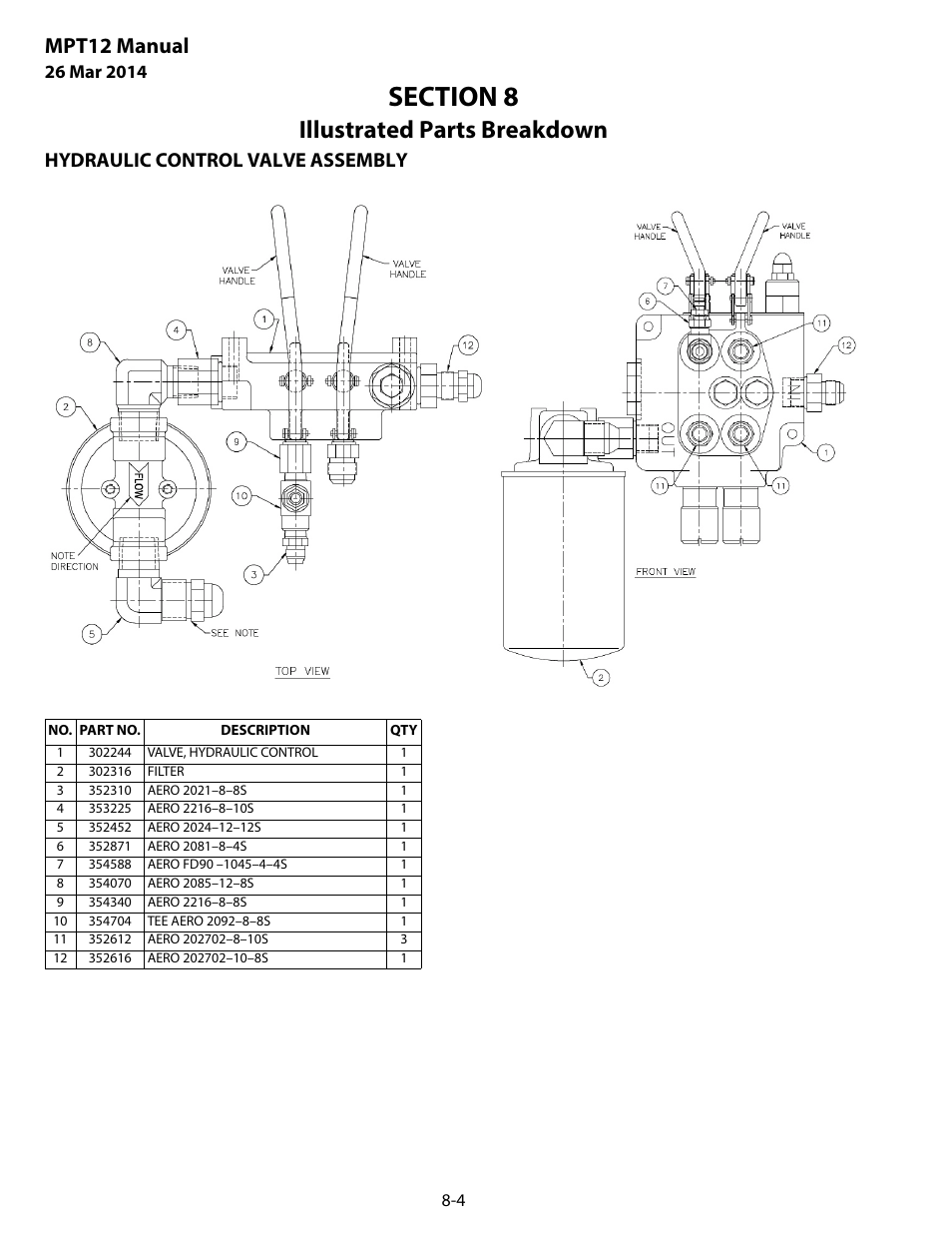Hydraulic control valve assembly, Hydraulic control valve assembly -4, Illustrated parts breakdown | Mpt12 manual | MEGA Corp. MPT User Manual | Page 29 / 33