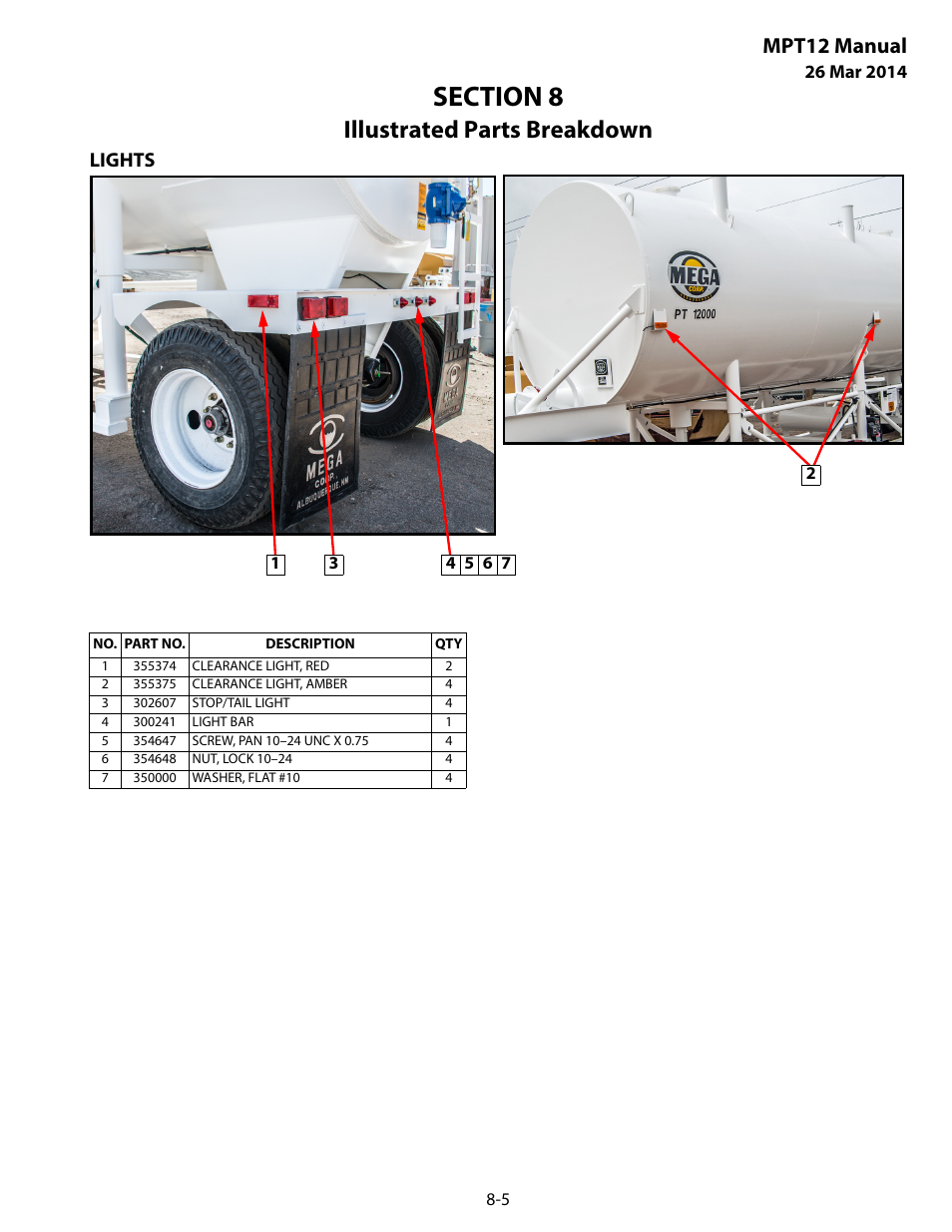 Lights, Lights -5, Illustrated parts breakdown | Mpt12 manual | MEGA Corp. MPT User Manual | Page 30 / 33