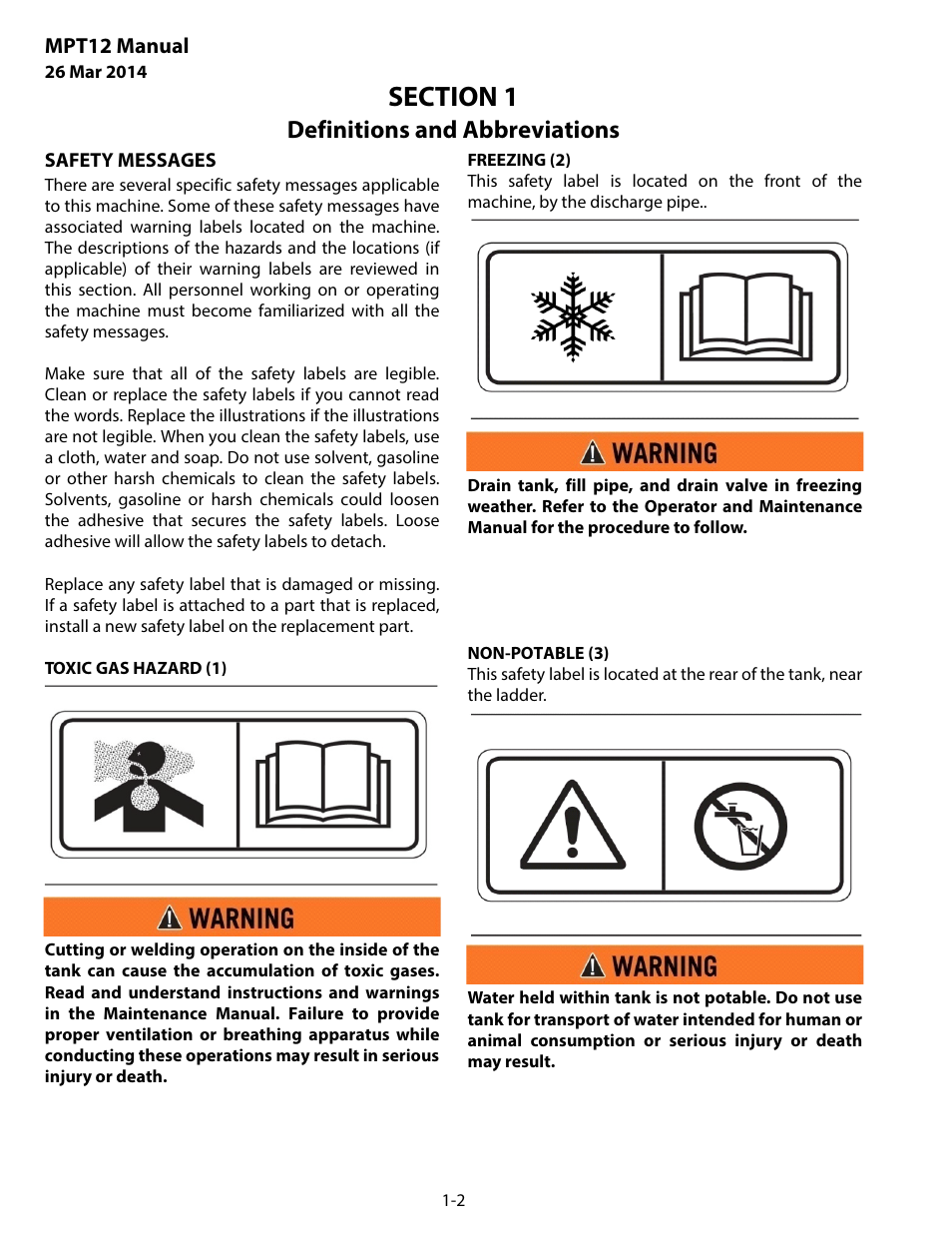 Safety messages, Safety messages -2, Definitions and abbreviations | MEGA Corp. MPT User Manual | Page 5 / 33