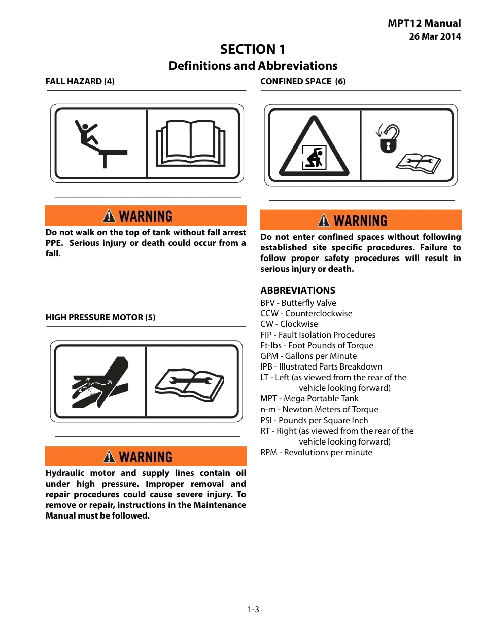 Abbreviations, Abbreviations -3, Definitions and abbreviations | MEGA Corp. MPT User Manual | Page 6 / 33