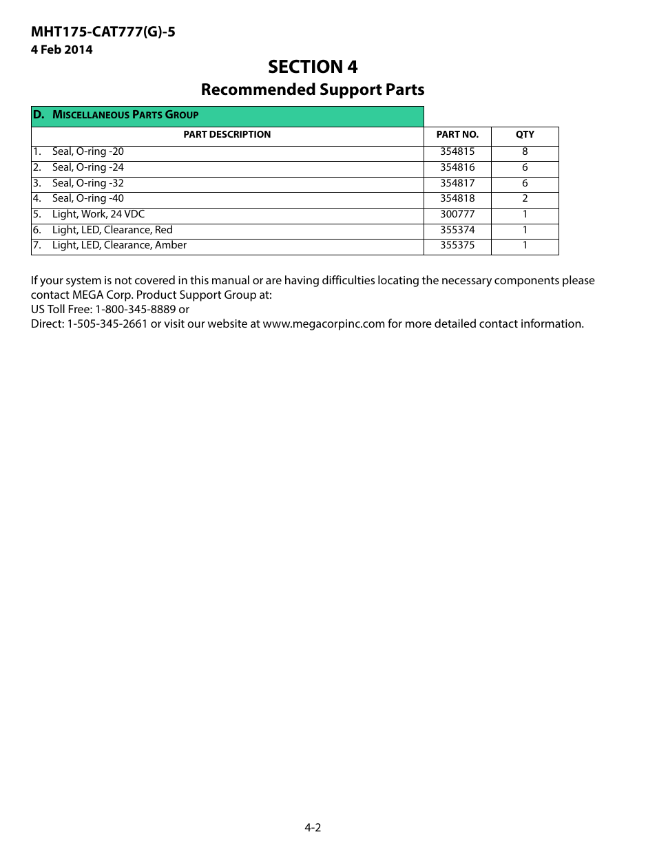 D. miscellaneous parts group, Recommended support parts | MEGA Corp. MHT175-CAT777-INSP-RSP-5 User Manual | Page 17 / 17