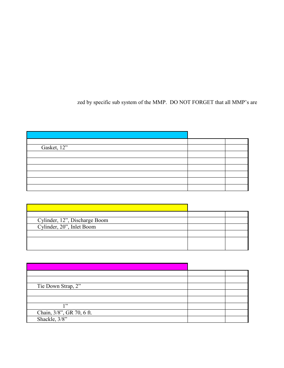 Recommended support parts | MEGA Corp. MMP4-2 User Manual | Page 50 / 53