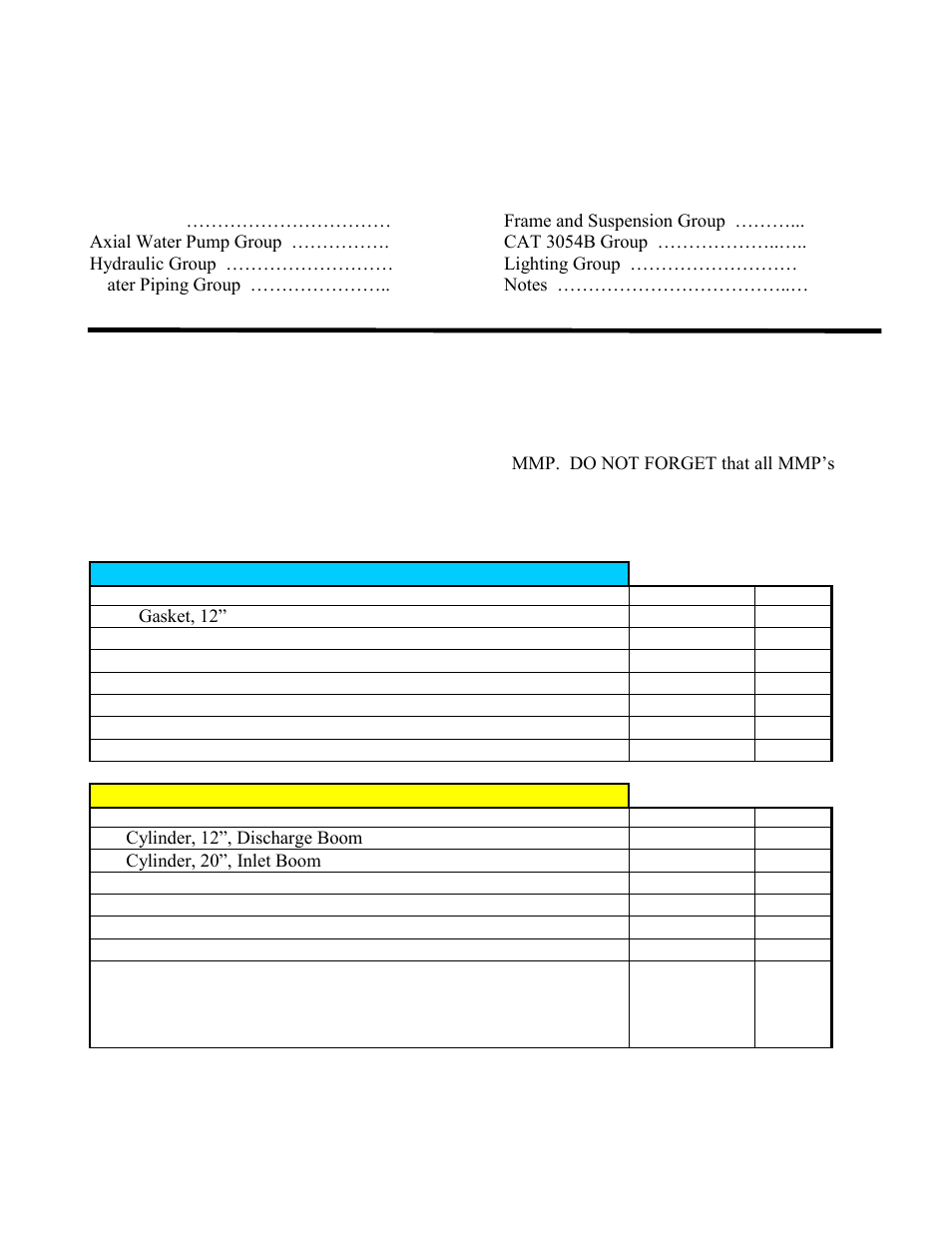 Recommended support parts | MEGA Corp. MMP4-5 User Manual | Page 18 / 21