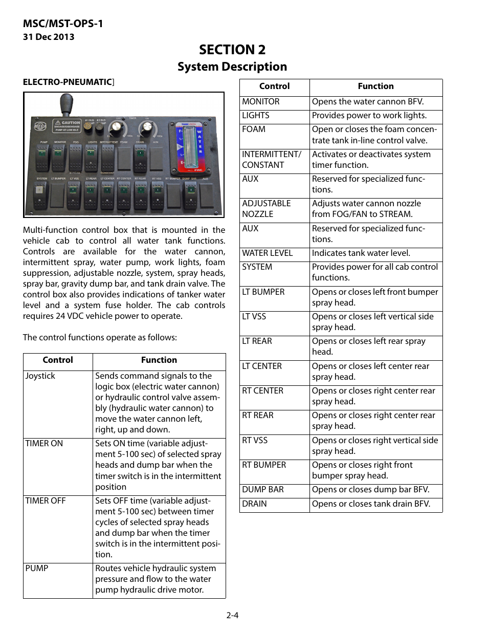 System description, Msc/mst-ops-1 | MEGA Corp. MSC-OPS-1 User Manual | Page 13 / 61