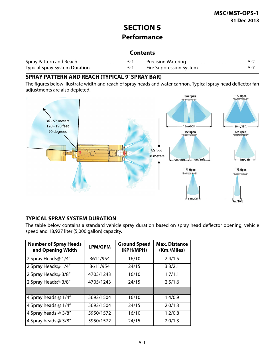 MEGA Corp. MSC-OPS-1 User Manual | Page 36 / 61