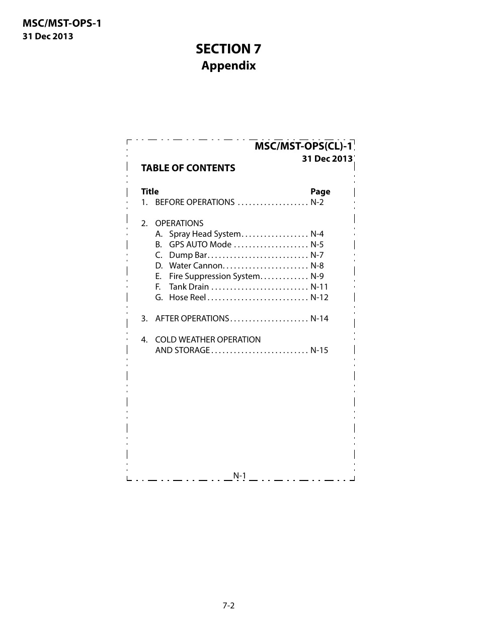 Appendix | MEGA Corp. MSC-OPS-1 User Manual | Page 45 / 61