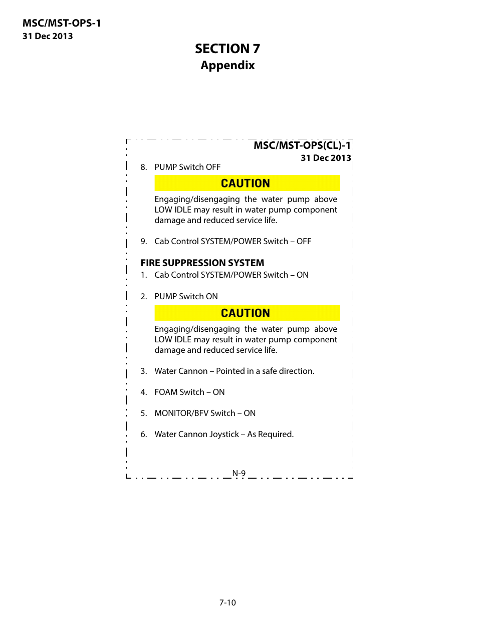Appendix | MEGA Corp. MSC-OPS-1 User Manual | Page 53 / 61
