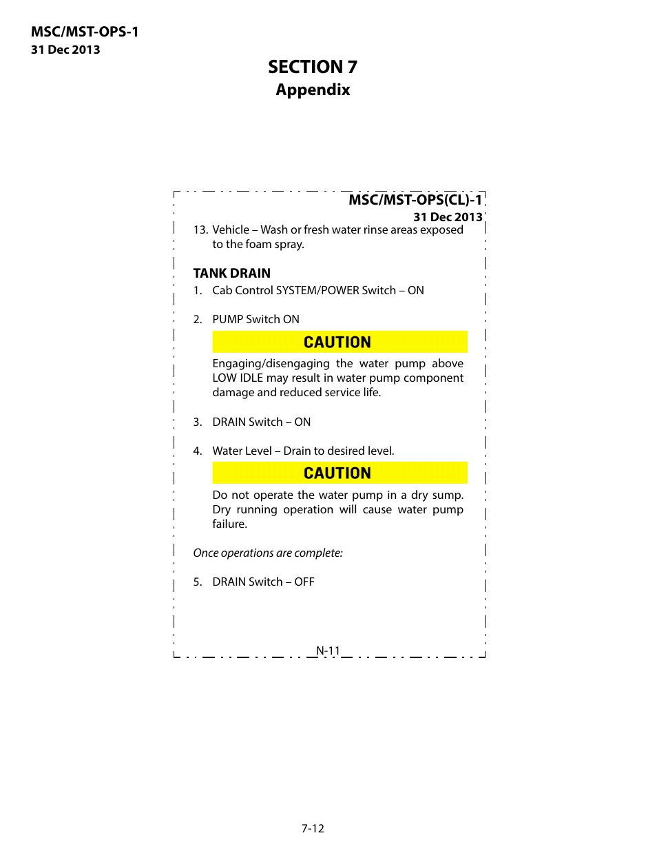 Appendix | MEGA Corp. MSC-OPS-1 User Manual | Page 55 / 61