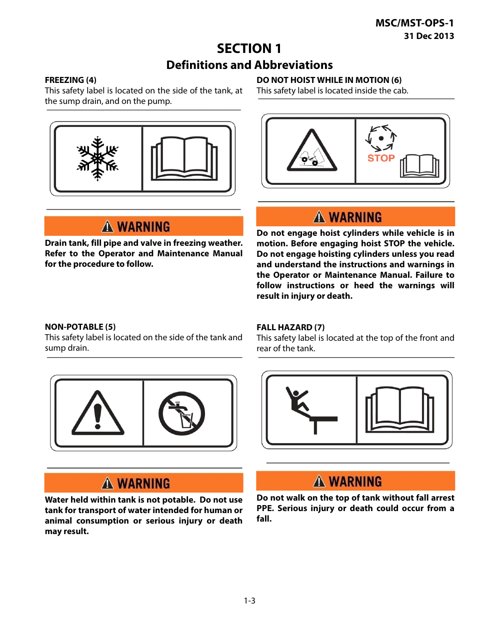 Definitions and abbreviations | MEGA Corp. MSC-OPS-1 User Manual | Page 6 / 61