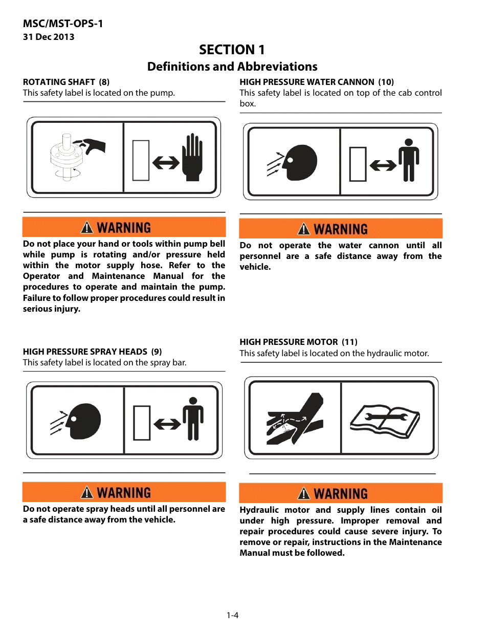 Definitions and abbreviations | MEGA Corp. MSC-OPS-1 User Manual | Page 7 / 61