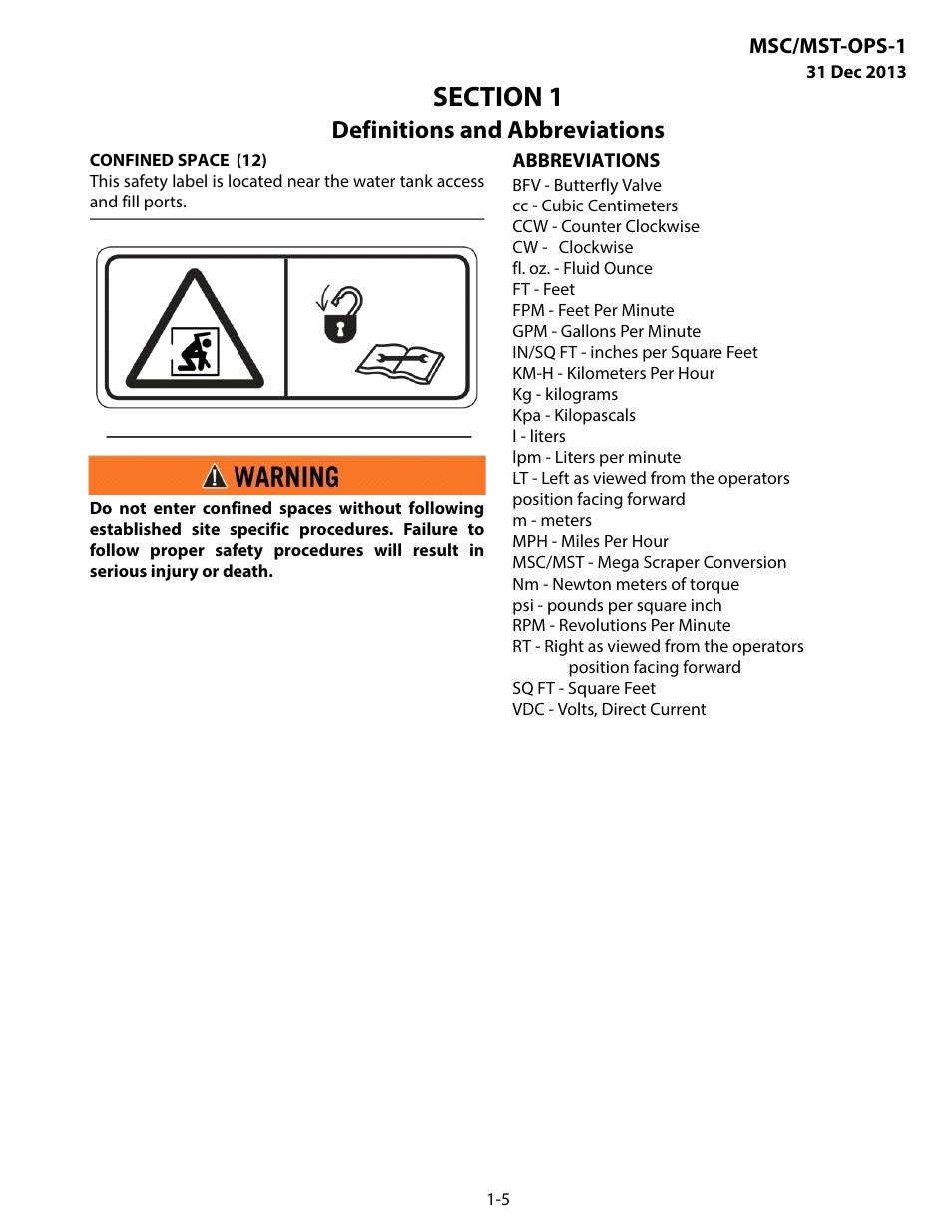 Abbreviations, Abbreviations -5, Definitions and abbreviations | MEGA Corp. MSC-OPS-1 User Manual | Page 8 / 61