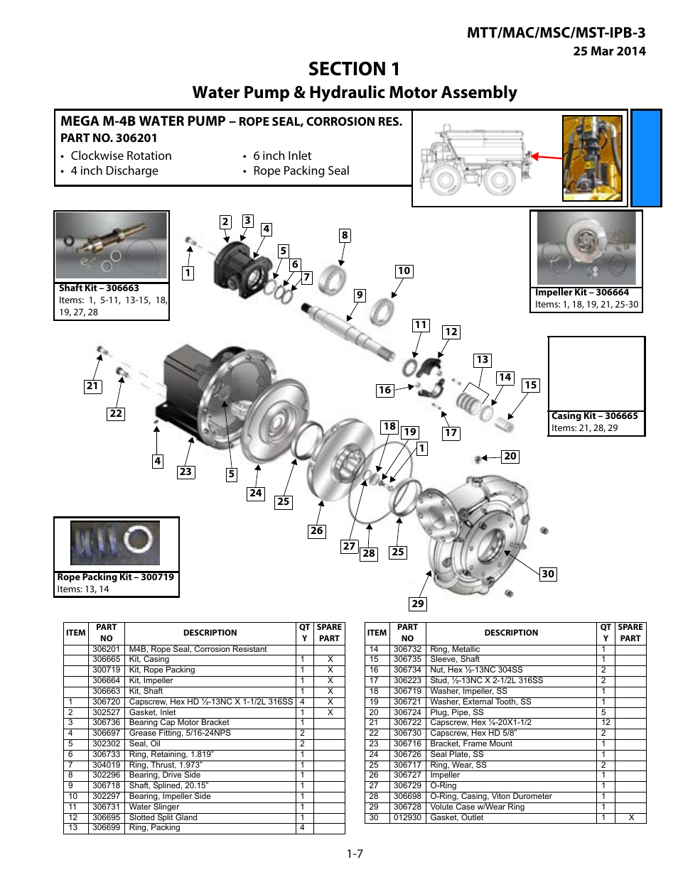 Mega m-4b water pump – rope seal, corrosion res, Mega m-4b water pump – rope seal, corrosion res -7, Water pump & hydraulic motor assembly | Mtt/mac/msc/mst-ipb-3, Mega m-4b water pump | MEGA Corp. MTT-IPB-3 User Manual | Page 10 / 55