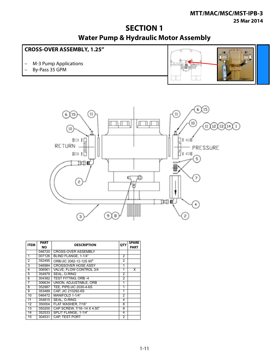 Cross-over assembly, 1.25, Cross-over assembly, 1.25” -11, Water pump & hydraulic motor assembly | Mtt/mac/msc/mst-ipb-3, M-3 pump applications – by-pass 35 gpm | MEGA Corp. MTT-IPB-3 User Manual | Page 14 / 55