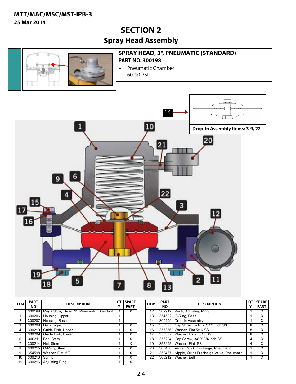 Spray head, 3", pneumatic (standard), Spray head, 3", pneumatic (standard) -4, Spray head assembly | Mtt/mac/msc/mst-ipb-3 | MEGA Corp. MTT-IPB-3 User Manual | Page 19 / 55