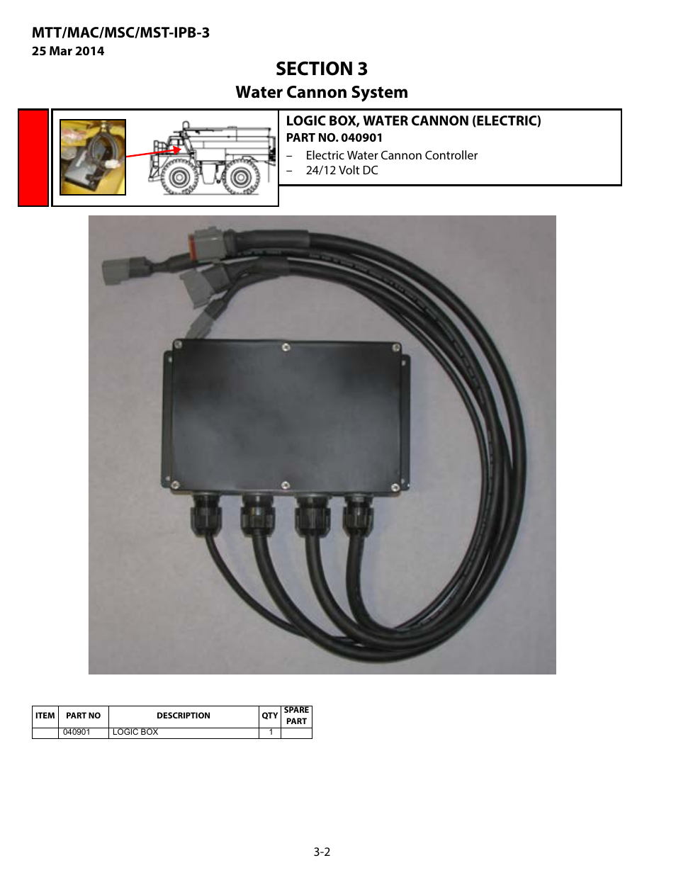 Logic box, water cannon (electric), Logic box, water cannon (electric) -2, Water cannon system | Mtt/mac/msc/mst-ipb-3 | MEGA Corp. MTT-IPB-3 User Manual | Page 23 / 55