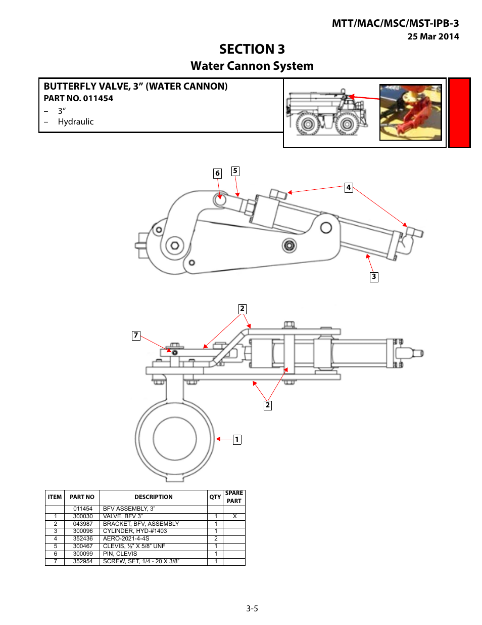 Butterfly valve, 3” (water cannon), Butterfly valve, 3” (water cannon) -5, Water cannon system | Mtt/mac/msc/mst-ipb-3 | MEGA Corp. MTT-IPB-3 User Manual | Page 26 / 55