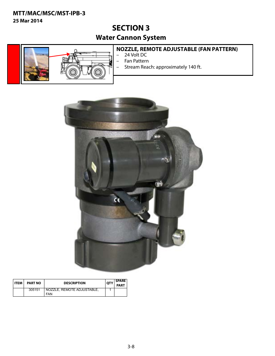 Nozzle, remote adjustable (fan pattern), Nozzle, remote adjustable (fan pattern) -8, Water cannon system | Mtt/mac/msc/mst-ipb-3 | MEGA Corp. MTT-IPB-3 User Manual | Page 29 / 55