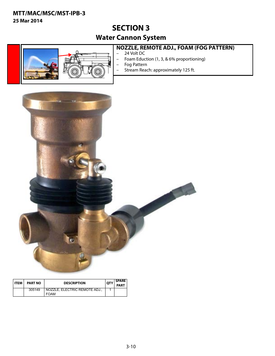 Nozzle, remote adj., foam (fog pattern), Nozzle, remote adj., foam (fog pattern) -10, Water cannon system | Mtt/mac/msc/mst-ipb-3 | MEGA Corp. MTT-IPB-3 User Manual | Page 31 / 55