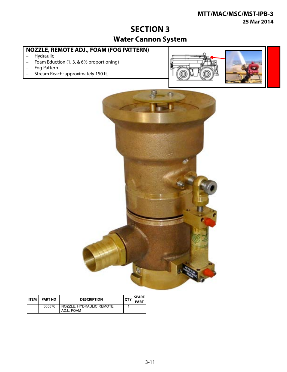 Water cannon system, Mtt/mac/msc/mst-ipb-3, Nozzle, remote adj., foam (fog pattern) | MEGA Corp. MTT-IPB-3 User Manual | Page 32 / 55