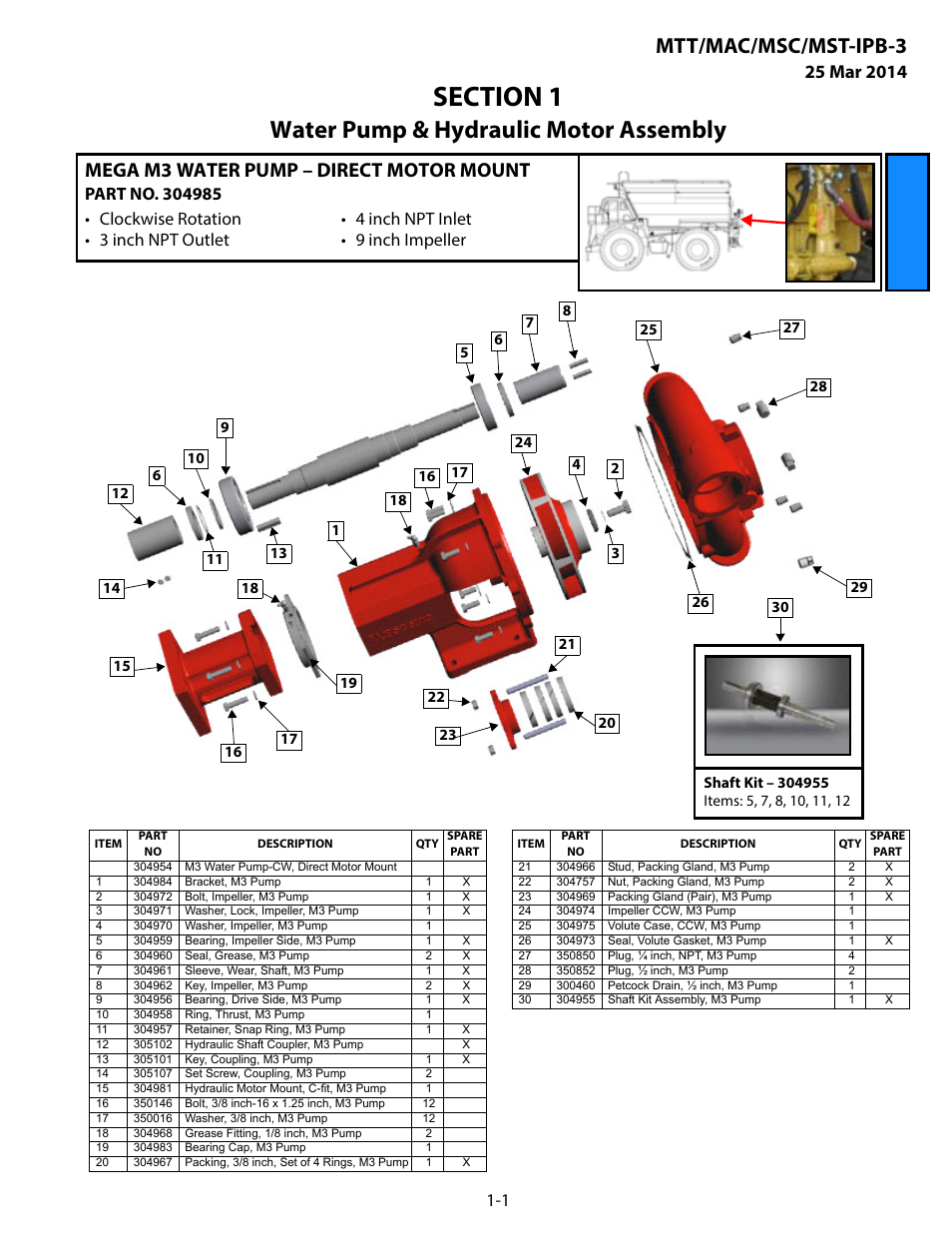 Water pump & hydraulic motor assembly, Mega m3 water pump – direct motor mount, Section 1 water pump & hydraulic motor assembly | Mega m3 water pump – direct motor mount -1, Mtt/mac/msc/mst-ipb-3 | MEGA Corp. MTT-IPB-3 User Manual | Page 4 / 55