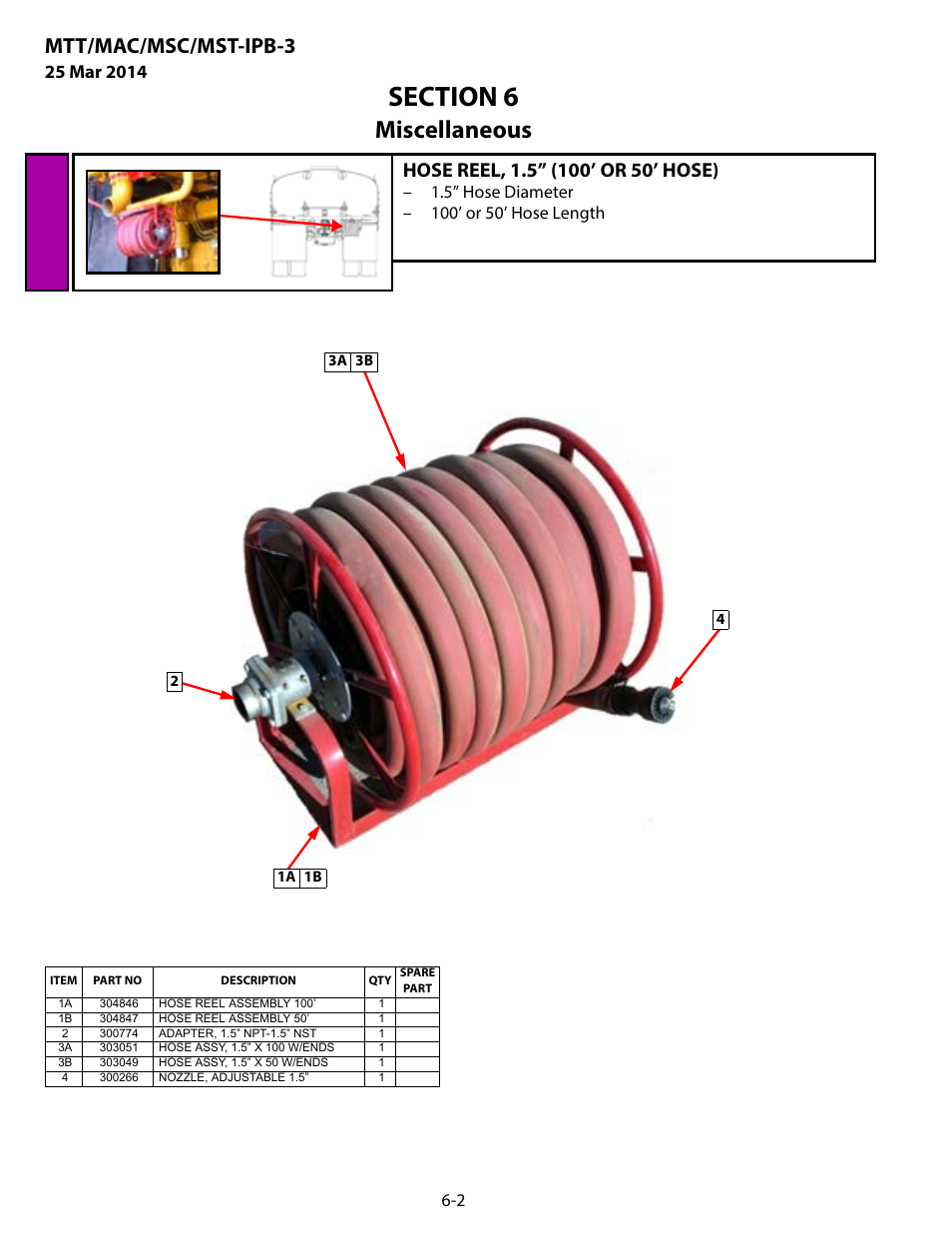 Hose reel, 1.5” (100’ or 50’ hose), Hose reel, 1.5” (100’ or 50’ hose) -2, Miscellaneous | Mtt/mac/msc/mst-ipb-3 | MEGA Corp. MTT-IPB-3 User Manual | Page 51 / 55