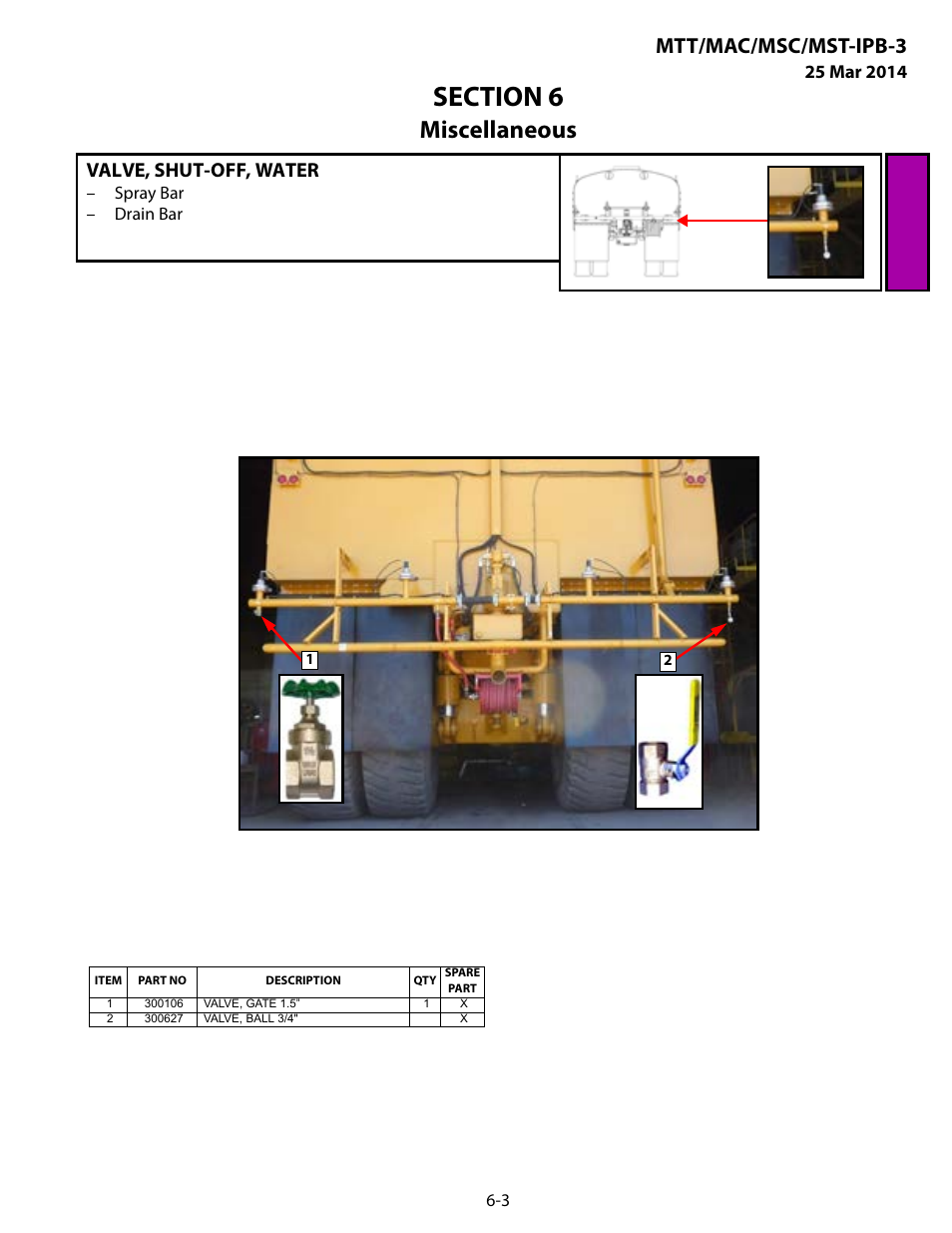 Valve, shut-off, water, Valve, shut-off, water -3, Miscellaneous | Mtt/mac/msc/mst-ipb-3 | MEGA Corp. MTT-IPB-3 User Manual | Page 52 / 55